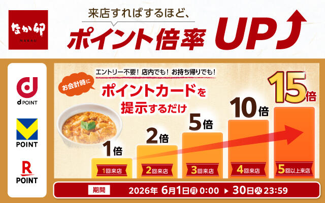 2026年6月1日（月）～6月30 日（火）<br>なか卯・dポイント・Vポイント・楽天ポイント最大15倍キャンペーン