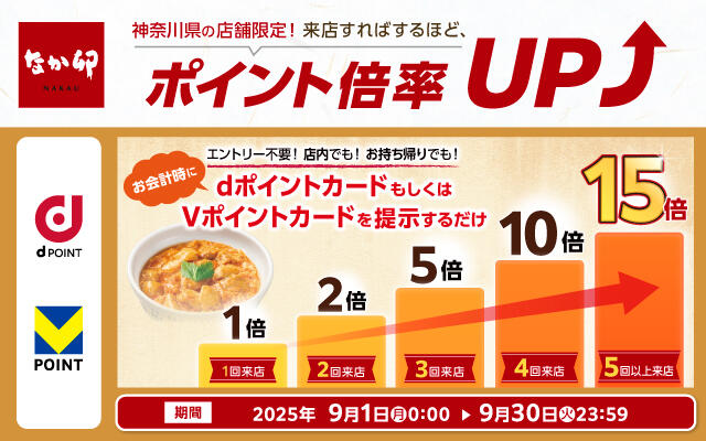 2025年9月1日（月）～9月30 日（火）<br>神奈川県限定なか卯・dポイント・Vポイント最大15倍キャンペーン
