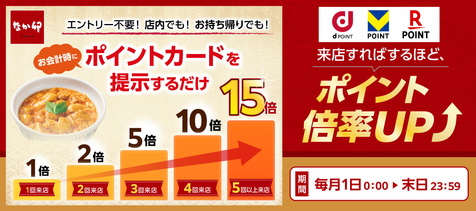 2026年10月1日（木）～10月31 日（土）<br>なか卯・dポイント・Vポイント・楽天ポイント最大15倍キャンペーン