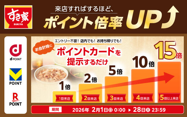 2026年2月1日(日)~2 月28 日(土)<br>すき家dポイント・Vポイント・楽天ポイント最大15倍キャンペーン