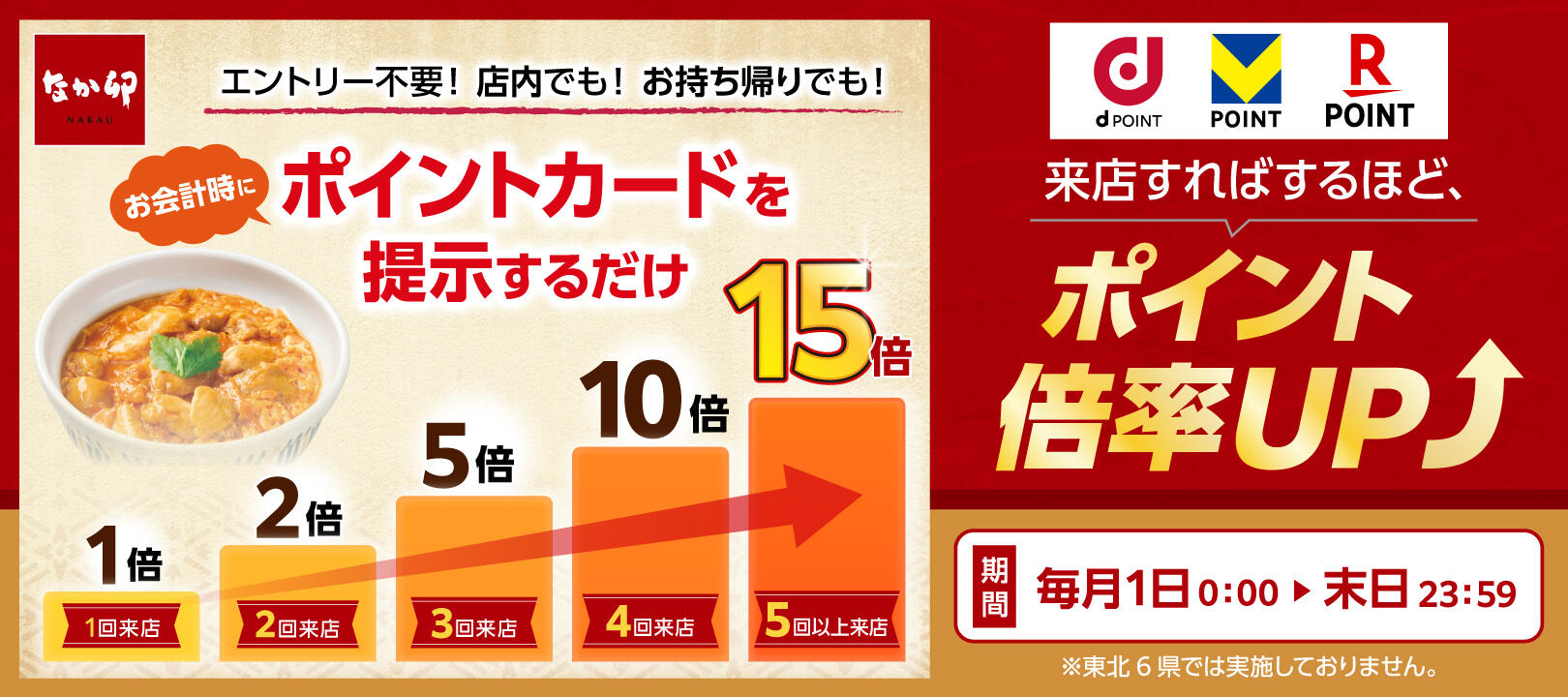 2026年7月1日（水）～7月31 日（金）<br>なか卯・dポイント・Vポイント・楽天ポイント最大15倍キャンペーン