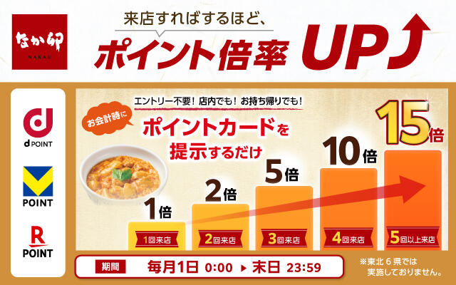 2026年7月1日（水）～7月31 日（金）<br>なか卯・dポイント・Vポイント・楽天ポイント最大15倍キャンペーン