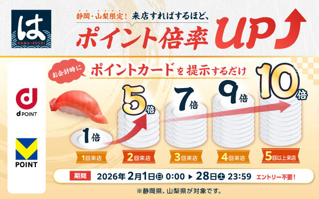 2026年2月1日(日)~2 月28 日(土)<br>はま寿司静岡・山梨dポイント・Vポイント最大10倍キャンペーン