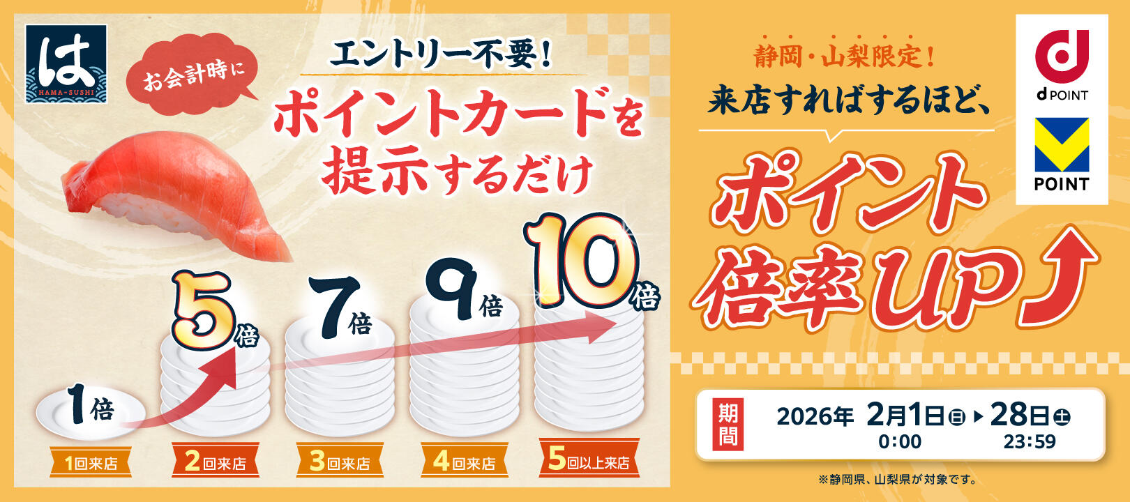 2026年2月1日（日）～2 月28 日（土）<br>はま寿司静岡・山梨ｄポイント・Vポイント最大10倍キャンペーン