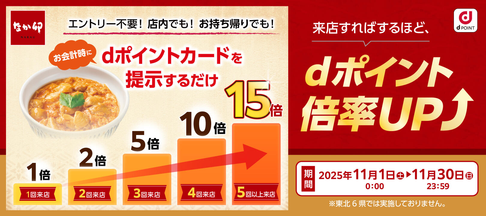 2025年11月1日(土)~11月30 日(日)<br>なか卯・dポイント最大15倍キャンペーン