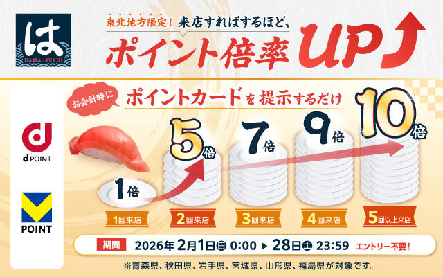 2026年2月1日(日)~2 月28 日(土)<br>はま寿司東北地方dポイント・Vポイント最大10倍キャンペーン