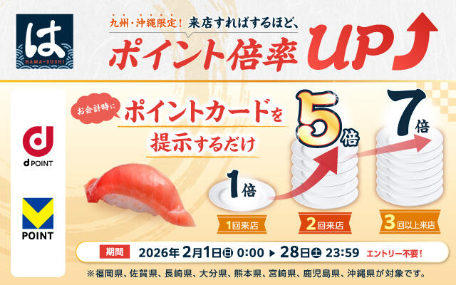 2026年2月1日(日)~2 月28 日(土)<br>はま寿司九州・沖縄地方dポイント・Vポイント最大7倍キャンペーン