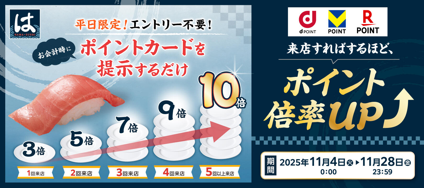 2025年11月4日（火）～11月28 日（金）<br>はま寿司dポイント・Vポイント・楽天ポイント最大10倍キャンペーン