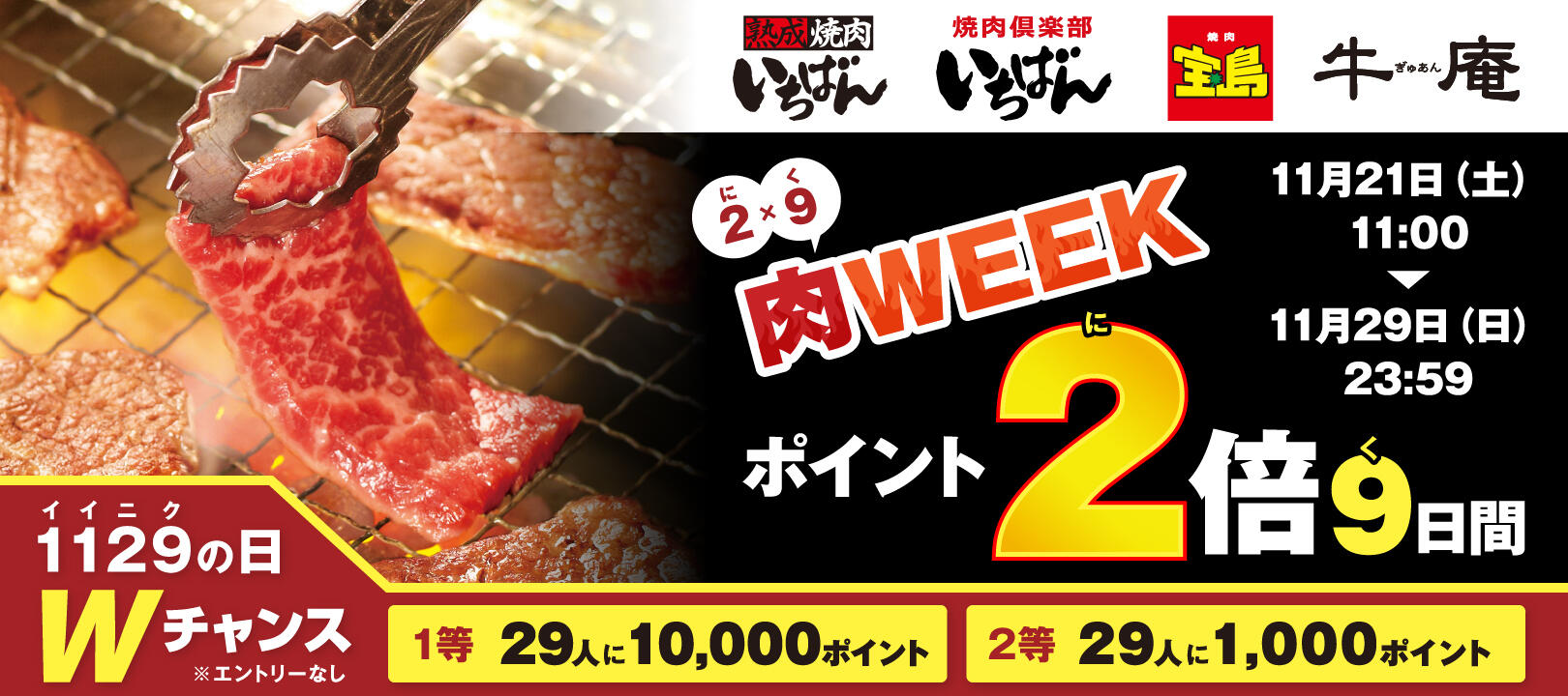 楽天ポイント2倍の9日間『肉WEEK！』さらに1129イイニクの日Wチャンス！21日（土）11：00から29日（日）23：59まで