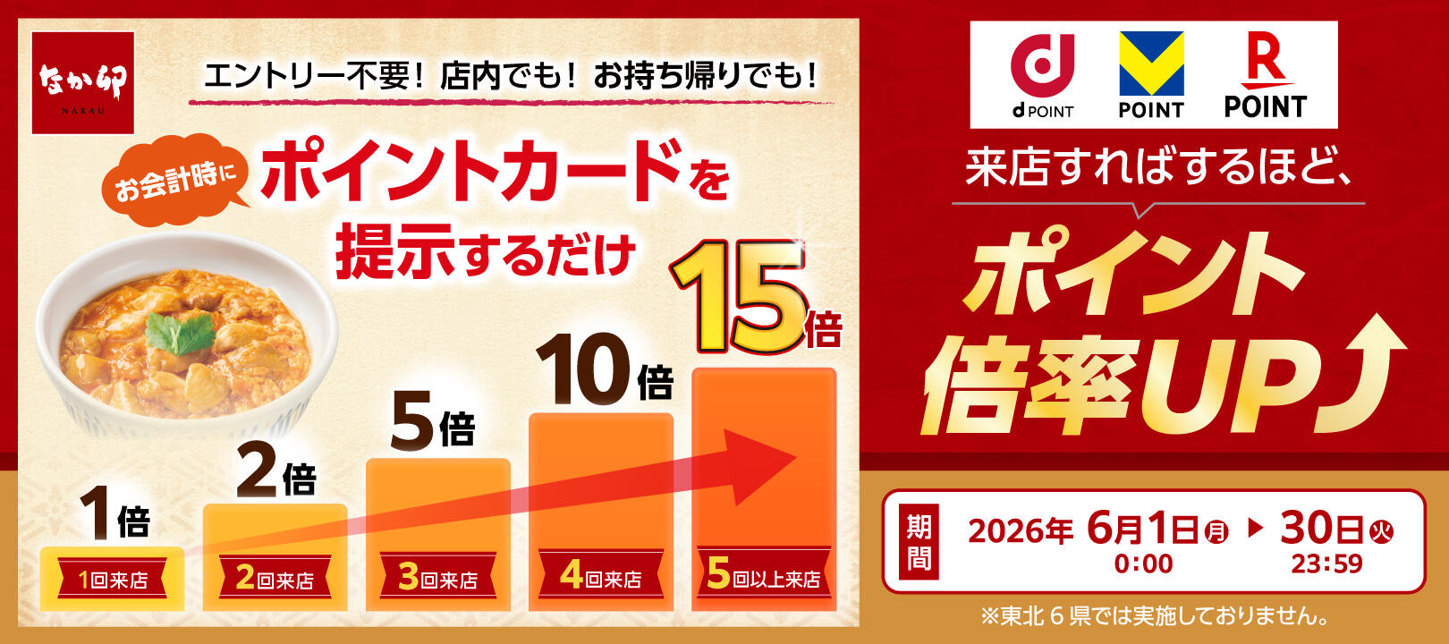 2026年6月1日（月）～6月30 日（火）<br>なか卯・dポイント・Vポイント・楽天ポイント最大15倍キャンペーン