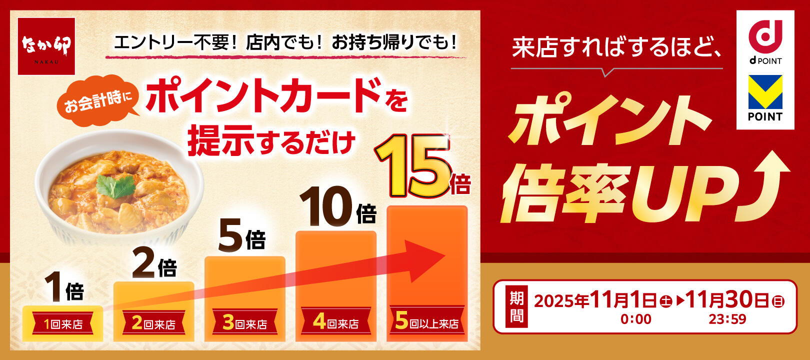 2025年11月1日（土）～11月30 日（日）<br>なか卯・dポイント・Vポイント最大15倍キャンペーン