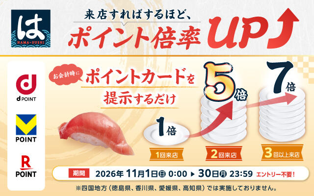  2026年11月1日（日）～11月30 日（月）<br>はま寿司dポイント・Vポイント・楽天ポイント最大7倍キャンペーン</br>