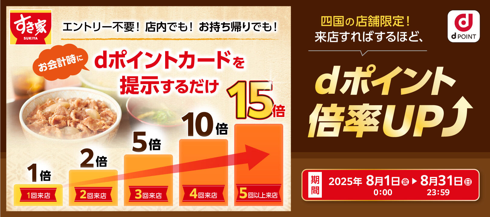 2025年8月1日（金）～8月31 日（日）<br>四国限定すき家・dポイント最大15倍キャンペーン