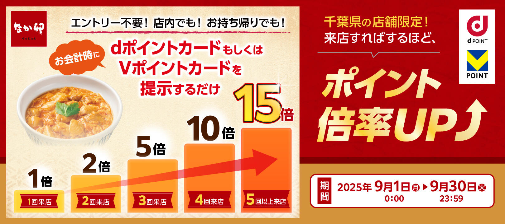 京成でんしゃカード 2025年2月65枚セット コンプリート 京成でんしゃカード 2025年2月65枚セット コンプリート 京成電鉄