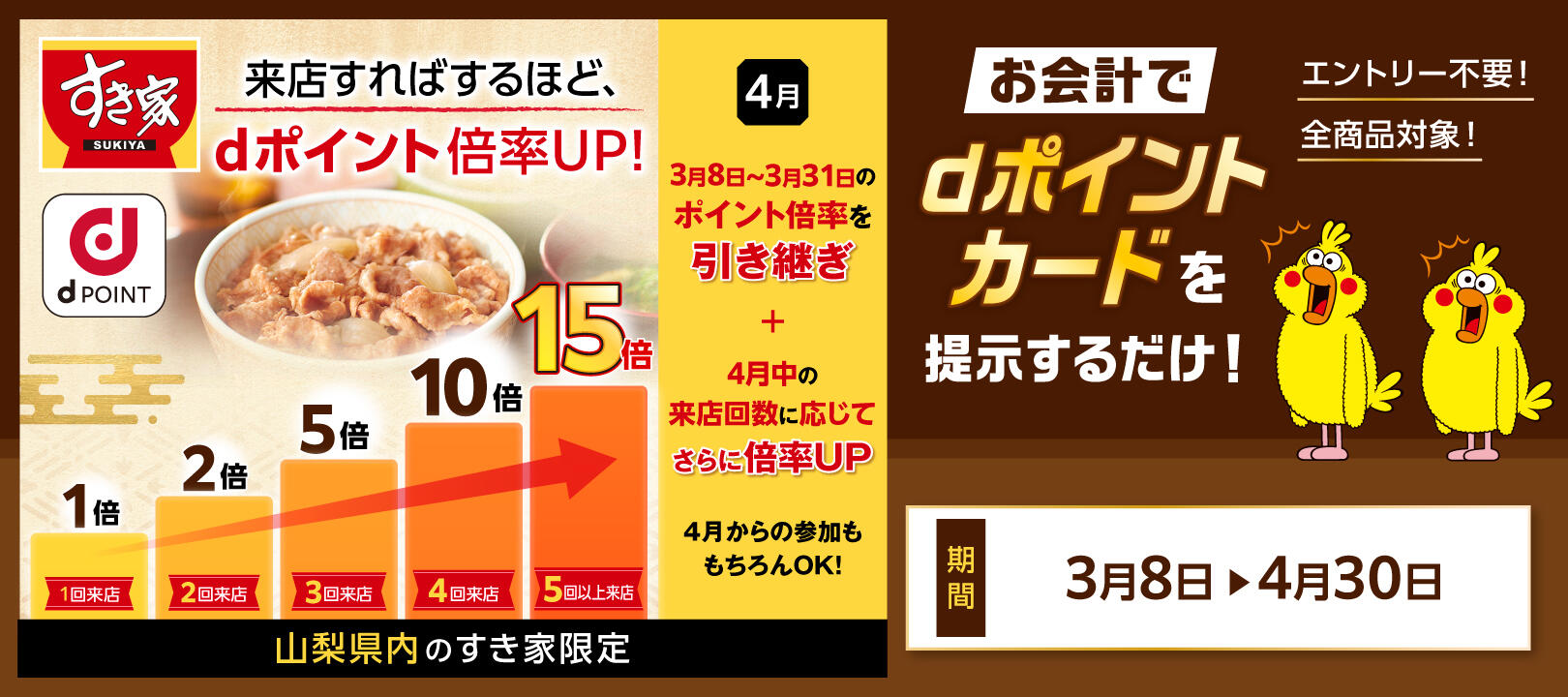 2024年3月8日(金)~4月30 日(火)<br>山梨限定すき家dポイント最大15倍キャンペーン