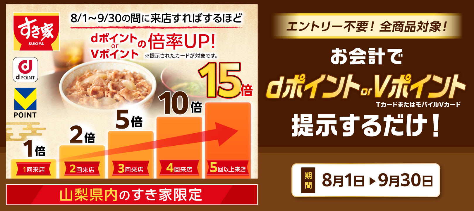 2024年8月1日（木）～9月30 日（月）<br>すき家山梨県限定dポイント・Vポイント最大15倍キャンペーン