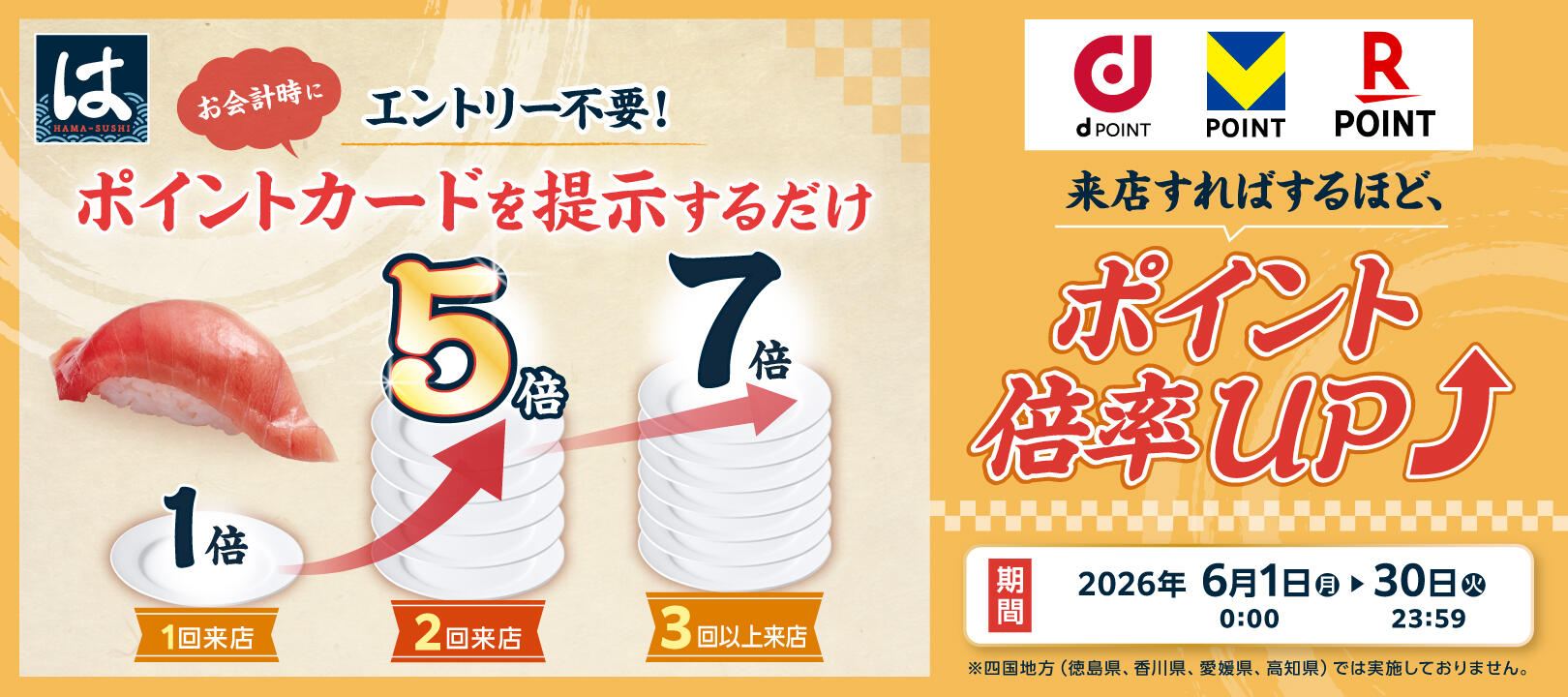 2026年6月1日（月）～6月30 日（火）<br>はま寿司dポイント・Vポイント・楽天ポイント最大7倍キャンペーン