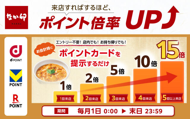 2026年10月1日（木）～10月31 日（土）<br>なか卯・dポイント・Vポイント・楽天ポイント最大15倍キャンペーン