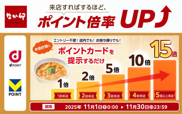 2025年11月1日（土）～11月30 日（日）<br>なか卯・dポイント・Vポイント最大15倍キャンペーン