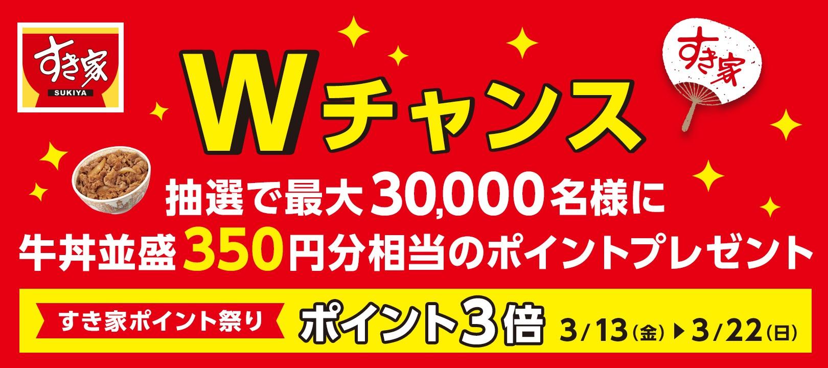 すき家　すき家ポイント祭りキャンペーン　楽天ポイント